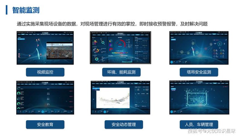 定制企业软件：帮助企业打造专属数字工作坊
